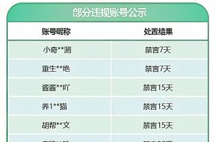 96分23秒！赖斯攻入06-07赛季以来阿森纳英超客场最晚制胜球